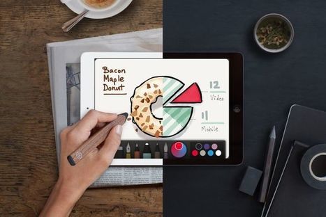 Collaborative Design Platforms : "co creation platform" | Peer2Politics | Scoop.it