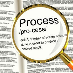 Advanced Process Management. The best process isn’t the perfect one… | by KamyarShah | ChiefOperatingOfficer | Scoop.it