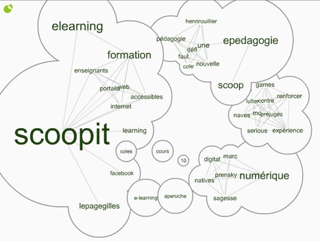 INFOMOUS : un superbe outil pour identifier, organiser visuellement et partager de l'information | Education & Numérique | Scoop.it