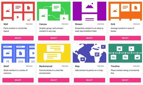 16+ Formative assessment tools for #remotelearning! – Jake Miller | Into the Driver's Seat | Scoop.it