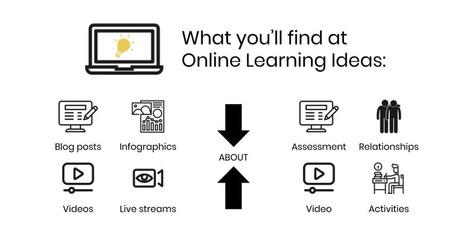 Online Learning Ideas – Helping educators make sense of online learning  | iGeneration - 21st Century Education (Pedagogy & Digital Innovation) | Scoop.it