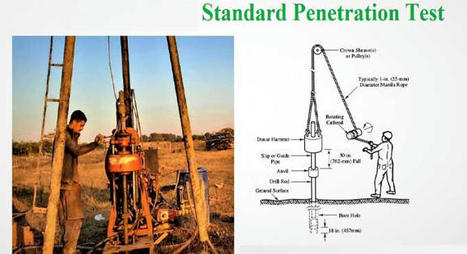 How to Conduct SPT | Standard Penetration Test | BIM-Revit-Construction | Scoop.it