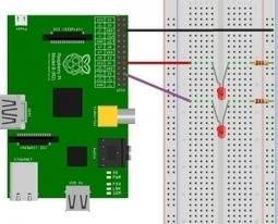Cómo controlar un LED con Raspberry Pi y PWM | tecno4 | Scoop.it