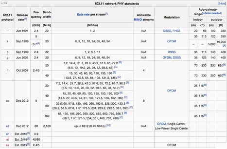 Online Sha512 Hash Cracker Download