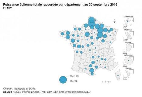 Éolien terrestre | Environnement : Politiques Publiques et Stratégie | Scoop.it
