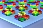 Precisely engineering 3-D brain tissues - New design technique for personalized medicine | Amazing Science | Scoop.it