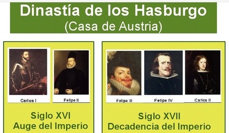 Resultado de imagen de LA DINASTIA DE LOS AUSTRIAS