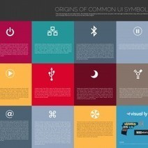 Origins of Common UI Symbols | Visual.ly | Drawing References and Resources | Scoop.it