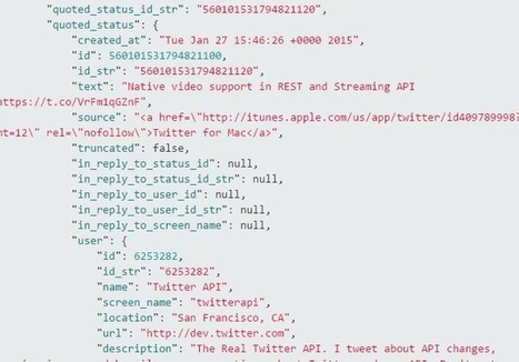 Twitter Adds Quoted Tweet Data to APIs | API's on the web | Scoop.it