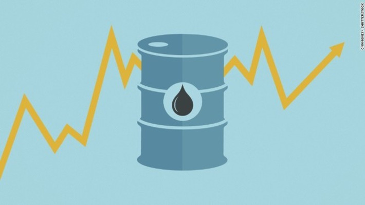 Oil still has a chokehold on the stock market | Financial Markets Report  - Transforming Money Into Wealth | Scoop.it