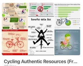 Tiering Tasks and Text | Language Teaching Resources | Scoop.it