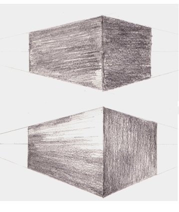 Give Your Drawings Depth by Learning the Basic Types of Pencil Shading | Drawing and Painting Tutorials | Scoop.it