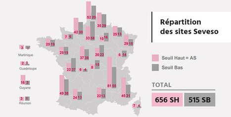 La vulnérabilité des sites Seveso passée au crible d'ici fin septembre | Clubs QSE - RSE | Scoop.it