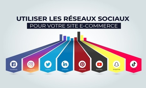 Réseaux Sociaux : Guide complet pour votre E-commerce • | Albi - Veille e-tourisme | Scoop.it