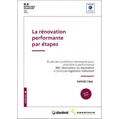 R&eacute;novation performante par &eacute;tapes | R&eacute;habilitation durable | Scoop.it