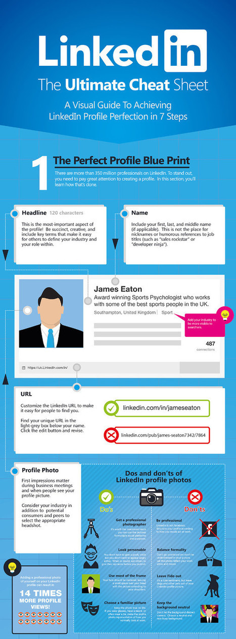 The Ultimate LinkedIn Cheat Sheet [Infographic] | ED 262 Research, Reference & Resource Skills | Scoop.it