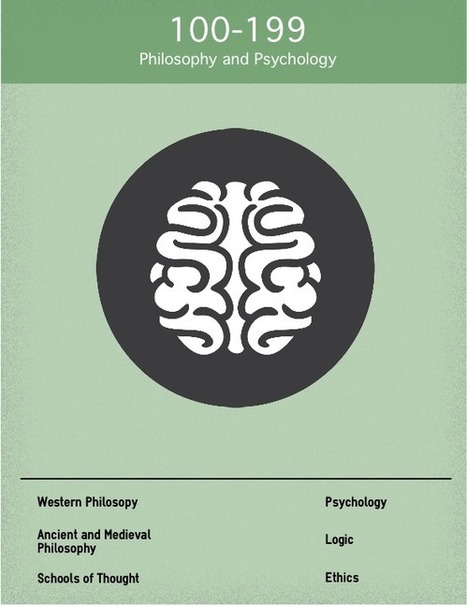 Navigating the Stacks | Creativity in the School Library | Scoop.it