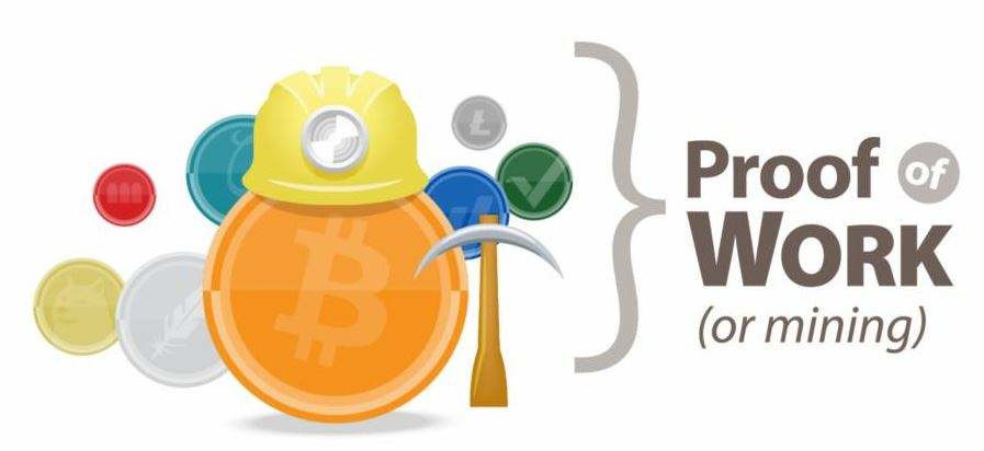 Proof of work. Pow Proof-of-work. Proof of work и Proof of stake. Proof of work майнинг.