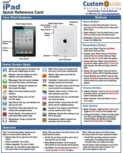 A Great iPad Manual for Every Teacher ~ Educational Technology and Mobile Learning | DIGITAL LEARNING | Scoop.it