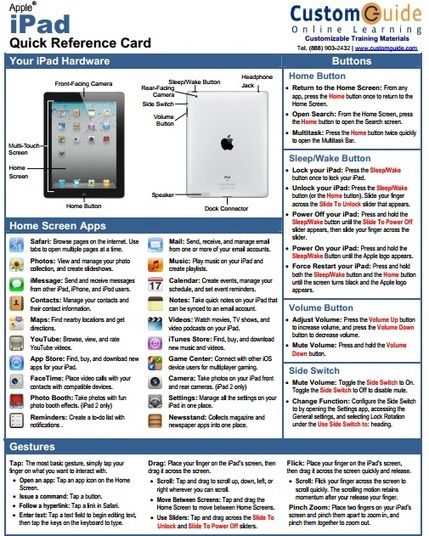The Ultimate Printable Guide To The Apple iPad | Technology in Business Today | Scoop.it