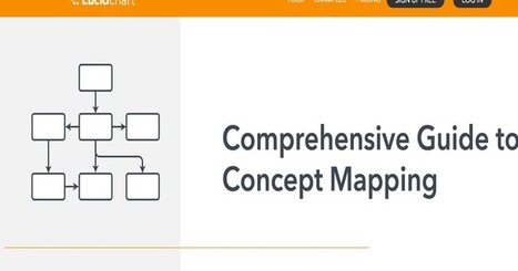 Teachers Guide to Using Concept Maps in Education  | 21st Century Learning and Teaching | Scoop.it