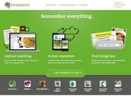 20 Must Have Tools For Small Businesses | Tools, Tips for Business | Scoop.it