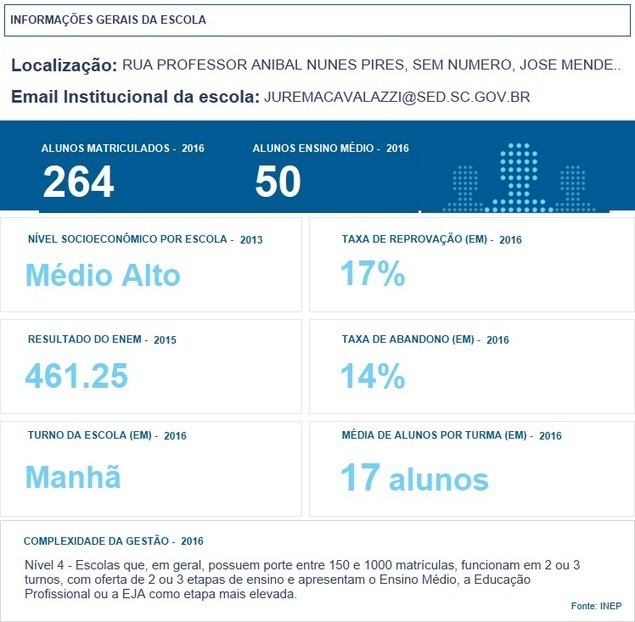 Ânima recebe propostas pela São Judas e quer fechar exclusividade neste mês, Empresas