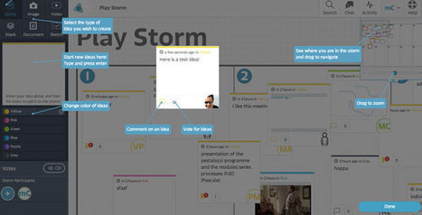 Organiza lluvias de ideas online con Stormboard.- | Educaci&oacute;n, pedagog&iacute;a, TIC y mas.- | Scoop.it