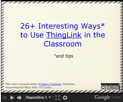 26+ Ways to Use Thinglink in the Classroom | TIC & Educación | Scoop.it