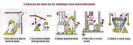 Riesgos Eléctricos Guía y Prevención | tecno4 | Scoop.it