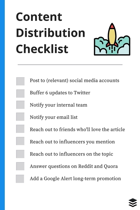 How to write a content marketing strategy step-by-step [with template] | Tampa Florida Management Consulting | Scoop.it