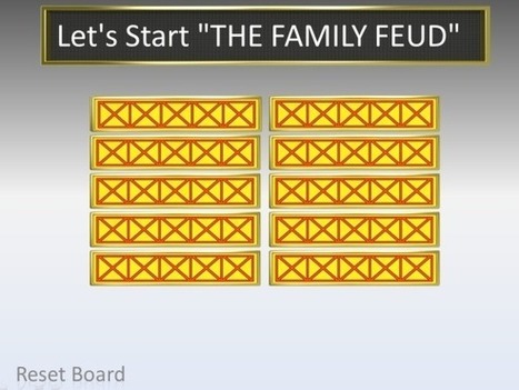 Family Feud PowerPoint Template | ED 262 Culture Clip & Final Project Presentations | Scoop.it