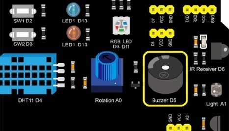 Kit inicio mBlock: Buzzer | tecno4 | Scoop.it