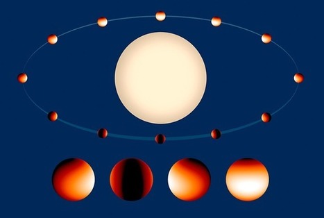 Hubble Reveals an Alien Planet's Secrets of Air Temperatures & Water Vapor --"A First!" | Ciencia-Física | Scoop.it