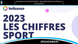 HelloAsso et le secteur sportif : une année 2023 de victoires et d’engagement | Sport Stratégies | 1 - Etudes - Rapports - Chiffres Clefs | Scoop.it
