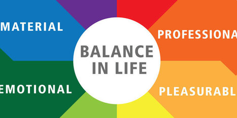 Your Happiness Lies in the Balance | #LEARNing2LEARN  | 21st Century Learning and Teaching | Scoop.it