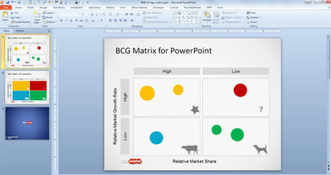 Free Boston Consulting Group Matrix Template for PowerPoint - Free PowerPoint Templates - SlideHunter.com | Business & Productivity Tools | Scoop.it