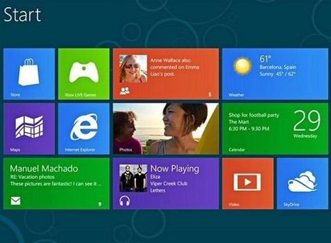 Η Microsoft σταματάει την υποστήριξη των Windows 8 | apps for libraries | Scoop.it