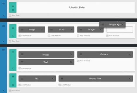 Divi WordPress Theme von Elegant Themes | Wordpress-Webdesign | Scoop.it