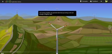 Wind Turbine Simulator: Simulador de turbinas eólicas  | tecno4 | Scoop.it