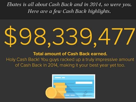 The best of eBates 2014 | Public Relations & Social Marketing Insight | Scoop.it