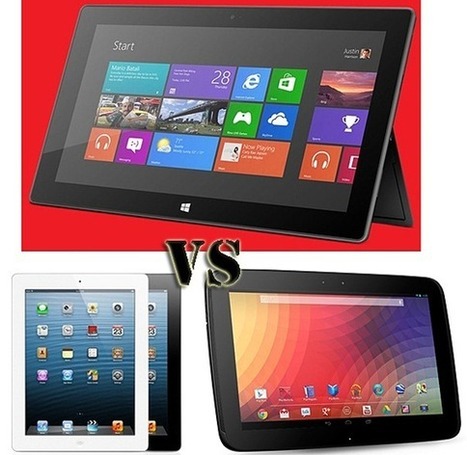 2012’s Tablet Showdown: iPad vs. Nexus 10 vs. Surface | Mobile Technology | Scoop.it