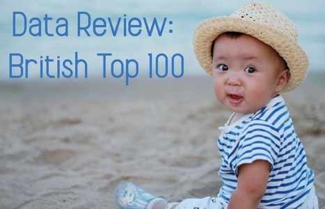 Data Review: British Top 100-2019 | Name News | Scoop.it