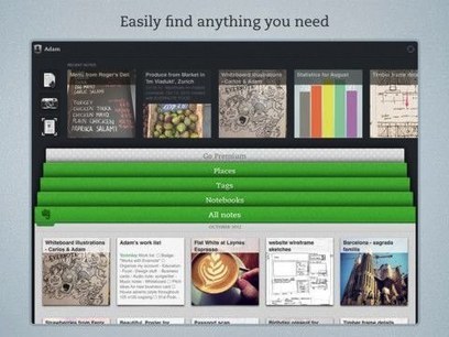 10 Remarkably Free Digital Tools for Educators and Students | Digital Delights for Learners | Scoop.it
