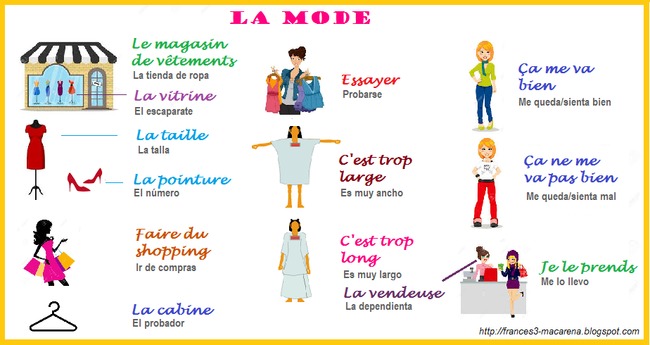 La mode | POURQUOI PAS... EN FRANÇAIS ? | Scoop.it