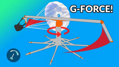 Etude de lancer de secours sous G-force | Gestion des risques en vol libre | Scoop.it