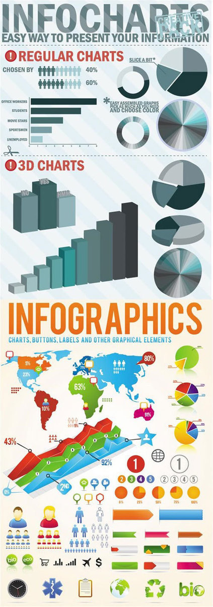 30+ Free Infographic Templates & Vector Kits for Download | Best of Design Art, Inspirational Ideas for Designers and The Rest of Us | Scoop.it