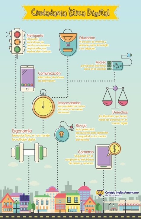 Ciudadanía Digital #infografia | Educación Siglo XXI, Economía 4.0 | Scoop.it