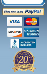 Retail Pos Software And Restaurant Pos Software