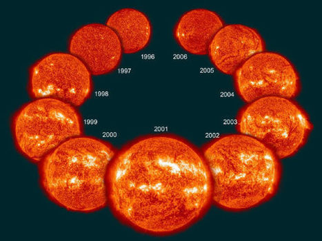 Extreme Cold Winter Weather Can Be Linked to Solar Cycle Variations | Amazing Science | Scoop.it